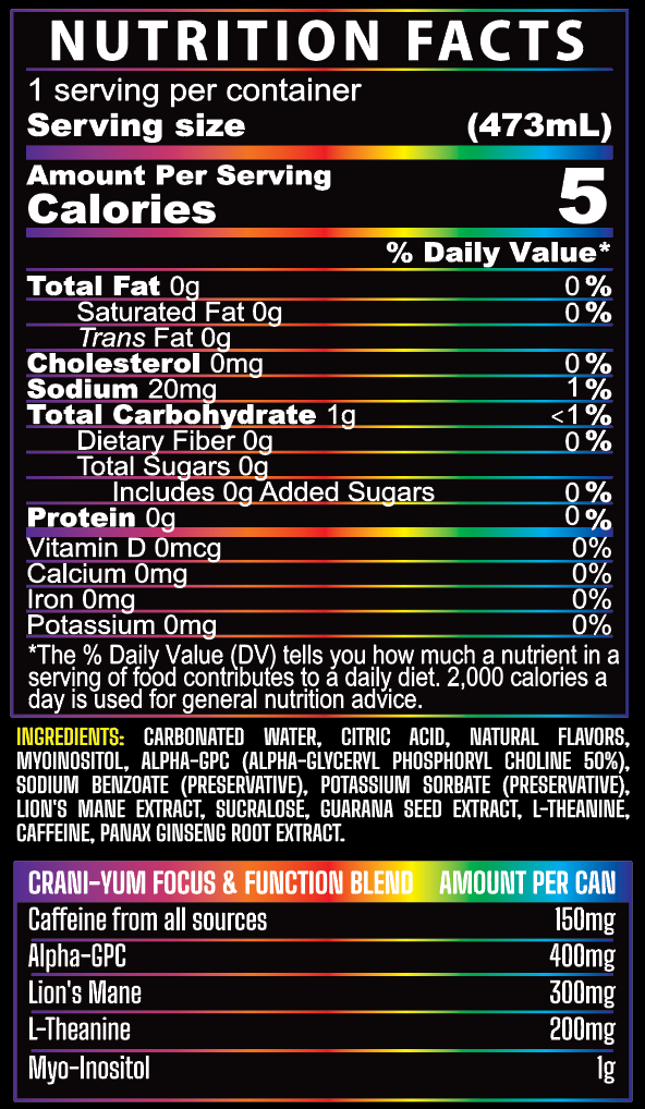 Crani-Yum Unicorn Candy Case of 12/16 oz cans *LIMITED TIME*